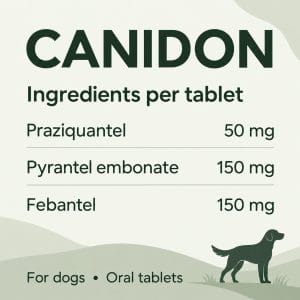 Canidon ingredients per tablet: praziquantel 50 mg, pyrantel embonate 150 mg and febantel 150 mg